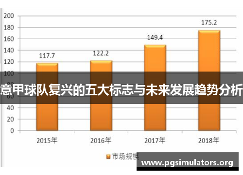意甲球队复兴的五大标志与未来发展趋势分析