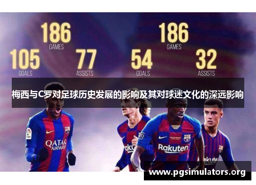 梅西与C罗对足球历史发展的影响及其对球迷文化的深远影响