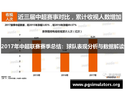 2017年中超联赛赛季总结：球队表现分析与数据解读