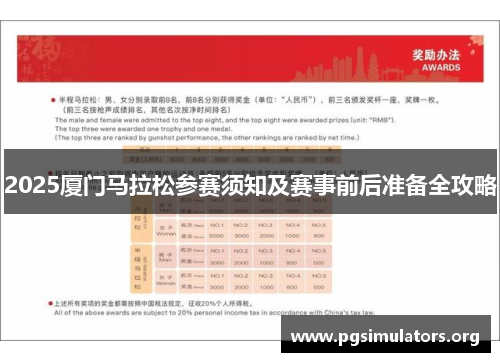 2025厦门马拉松参赛须知及赛事前后准备全攻略