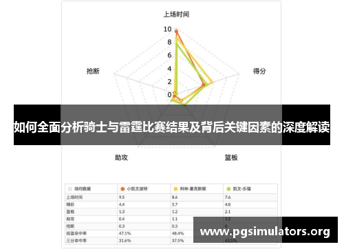如何全面分析骑士与雷霆比赛结果及背后关键因素的深度解读