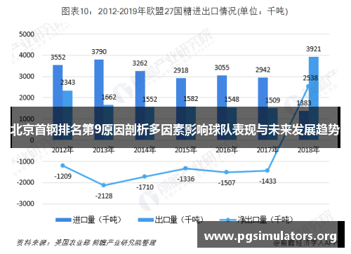 北京首钢排名第9原因剖析多因素影响球队表现与未来发展趋势