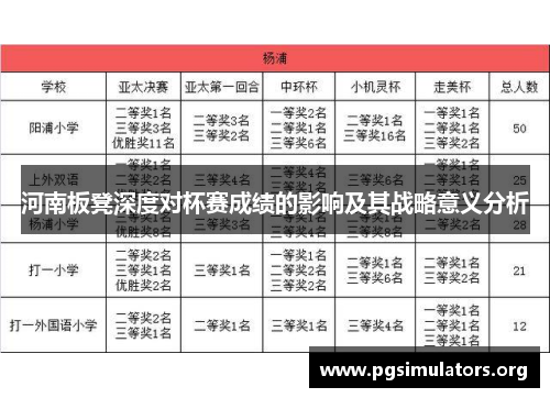 河南板凳深度对杯赛成绩的影响及其战略意义分析