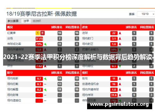 2021-22赛季法甲积分榜深度解析与数据背后趋势解读