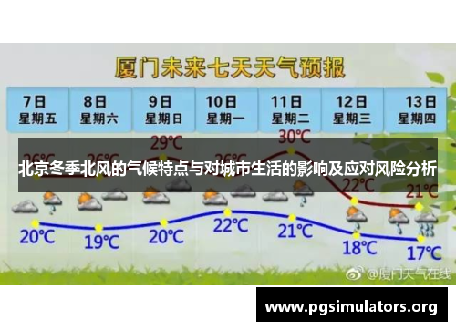 北京冬季北风的气候特点与对城市生活的影响及应对风险分析