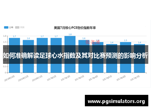 如何准确解读足球心水指数及其对比赛预测的影响分析