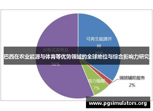 巴西在农业能源与体育等优势领域的全球地位与综合影响力研究