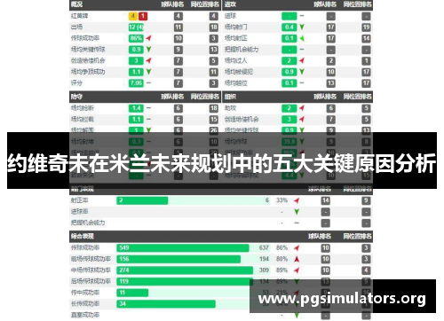 约维奇未在米兰未来规划中的五大关键原因分析