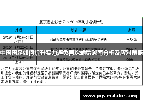 中国国足如何提升实力避免再次输给越南分析及应对策略