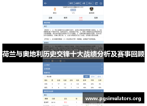 荷兰与奥地利历史交锋十大战绩分析及赛事回顾