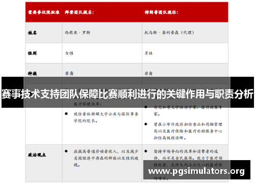 赛事技术支持团队保障比赛顺利进行的关键作用与职责分析