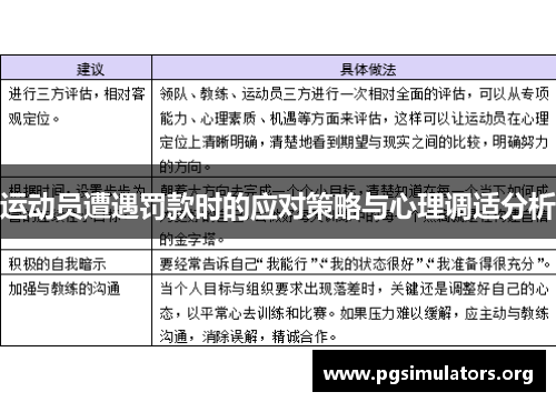 运动员遭遇罚款时的应对策略与心理调适分析 运动员遭遇罚款时的应对策略与心理调适分析
