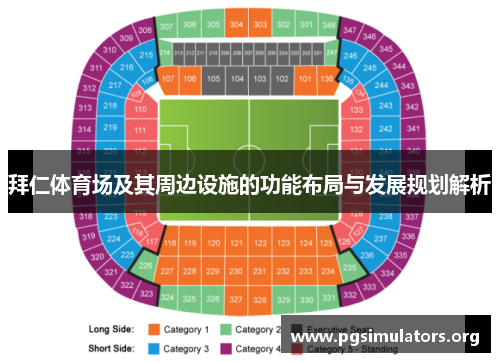 拜仁体育场及其周边设施的功能布局与发展规划解析
