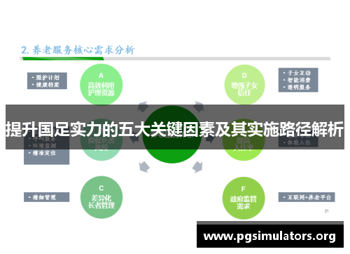 提升国足实力的五大关键因素及其实施路径解析 提升国足实力的五大关键因素及其实施路径解析