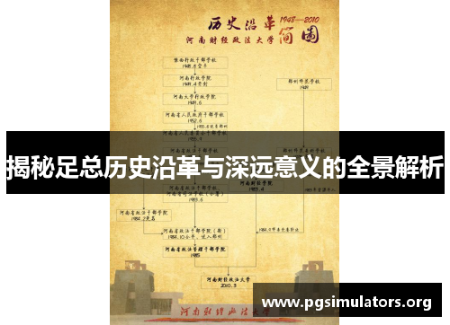 揭秘足总历史沿革与深远意义的全景解析 揭秘足总历史沿革与深远意义的全景解析