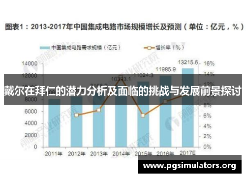 戴尔在拜仁的潜力分析及面临的挑战与发展前景探讨 戴尔在拜仁的潜力分析及面临的挑战与发展前景探讨
