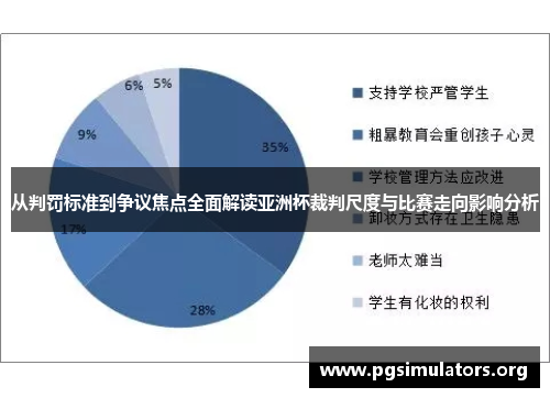 从判罚标准到争议焦点全面解读亚洲杯裁判尺度与比赛走向影响分析 从判罚标准到争议焦点全面解读亚洲杯裁判尺度与比赛走向影响分析