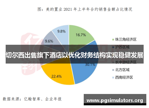 切尔西出售旗下酒店以优化财务结构实现稳健发展 切尔西出售旗下酒店以优化财务结构实现稳健发展