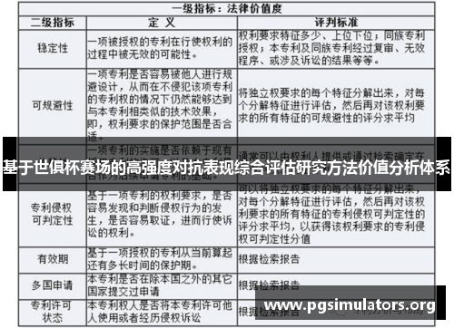 基于世俱杯赛场的高强度对抗表现综合评估研究方法价值分析体系 基于世俱杯赛场的高强度对抗表现综合评估研究方法价值分析体系