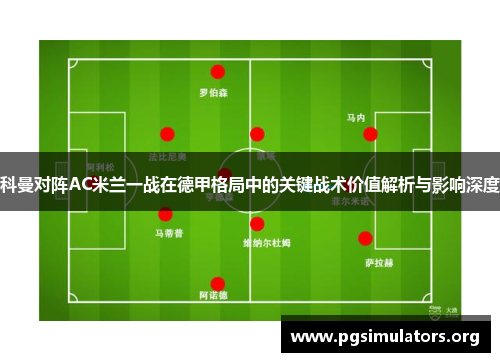 科曼对阵AC米兰一战在德甲格局中的关键战术价值解析与影响深度