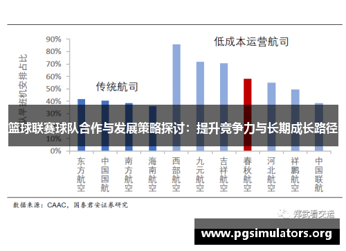 篮球联赛球队合作与发展策略探讨：提升竞争力与长期成长路径