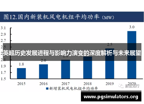 英超历史发展进程与影响力演变的深度解析与未来展望 英超历史发展进程与影响力演变的深度解析与未来展望